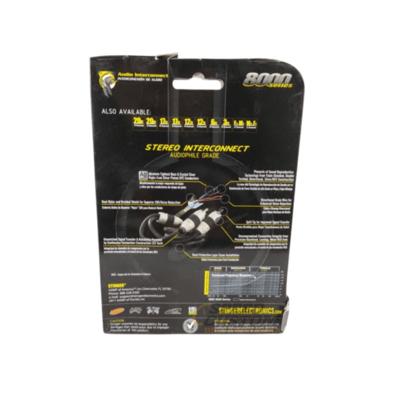 Cable RCA Stinger Serie 8000 2 Canales 5.2 Metros Modelo SI8217 SC0018391 - Imagen 3